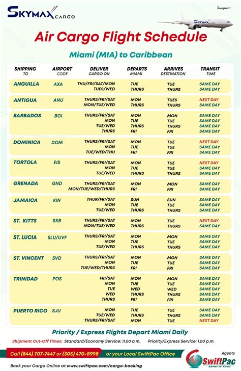 ga airline cargo flight schedule